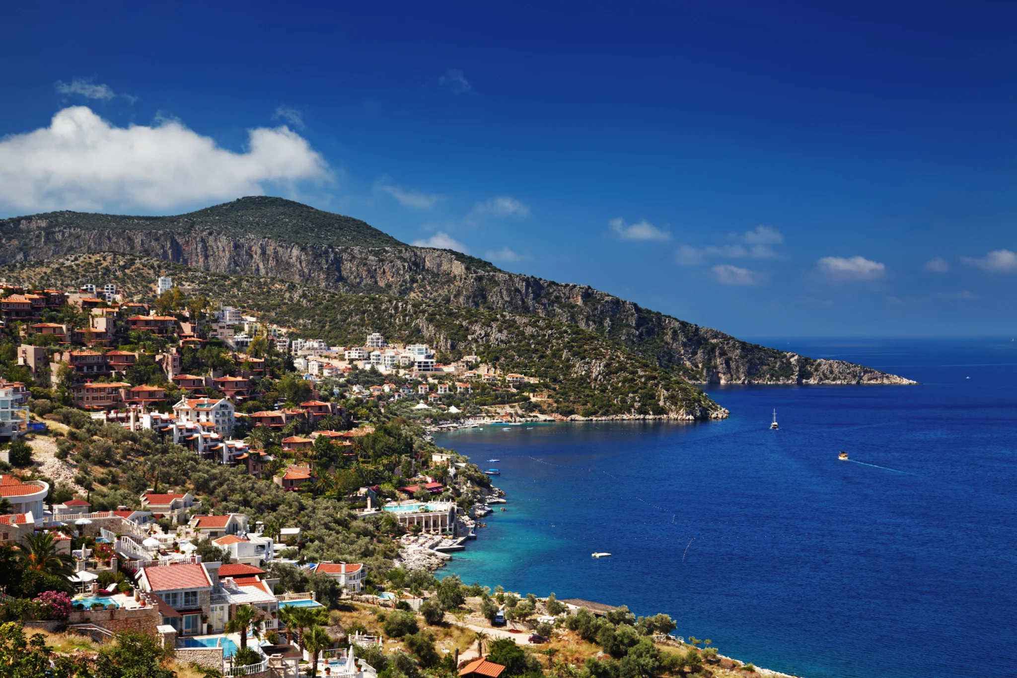 Best Time to Visit Kalkan