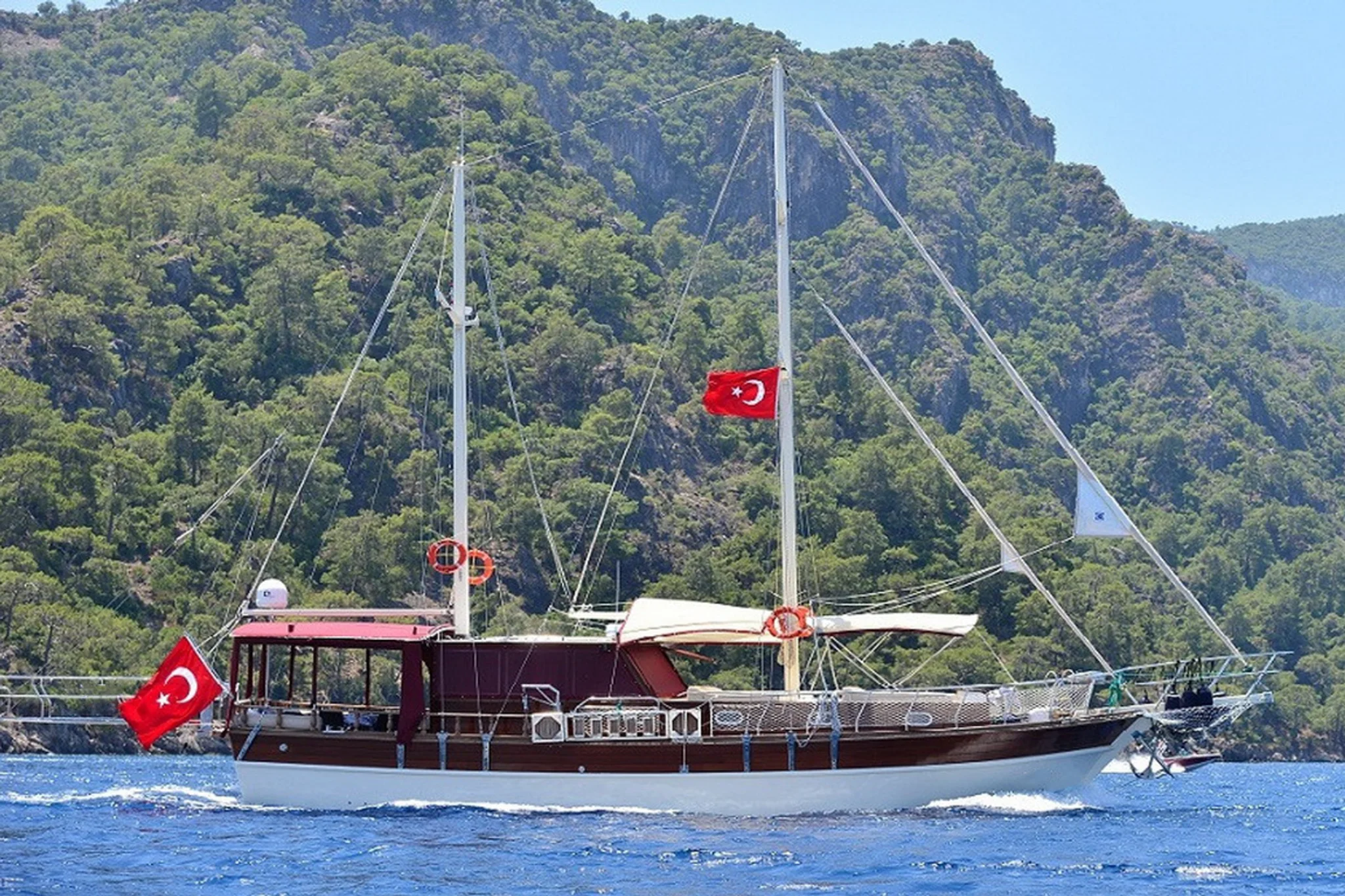 ASLI NIL