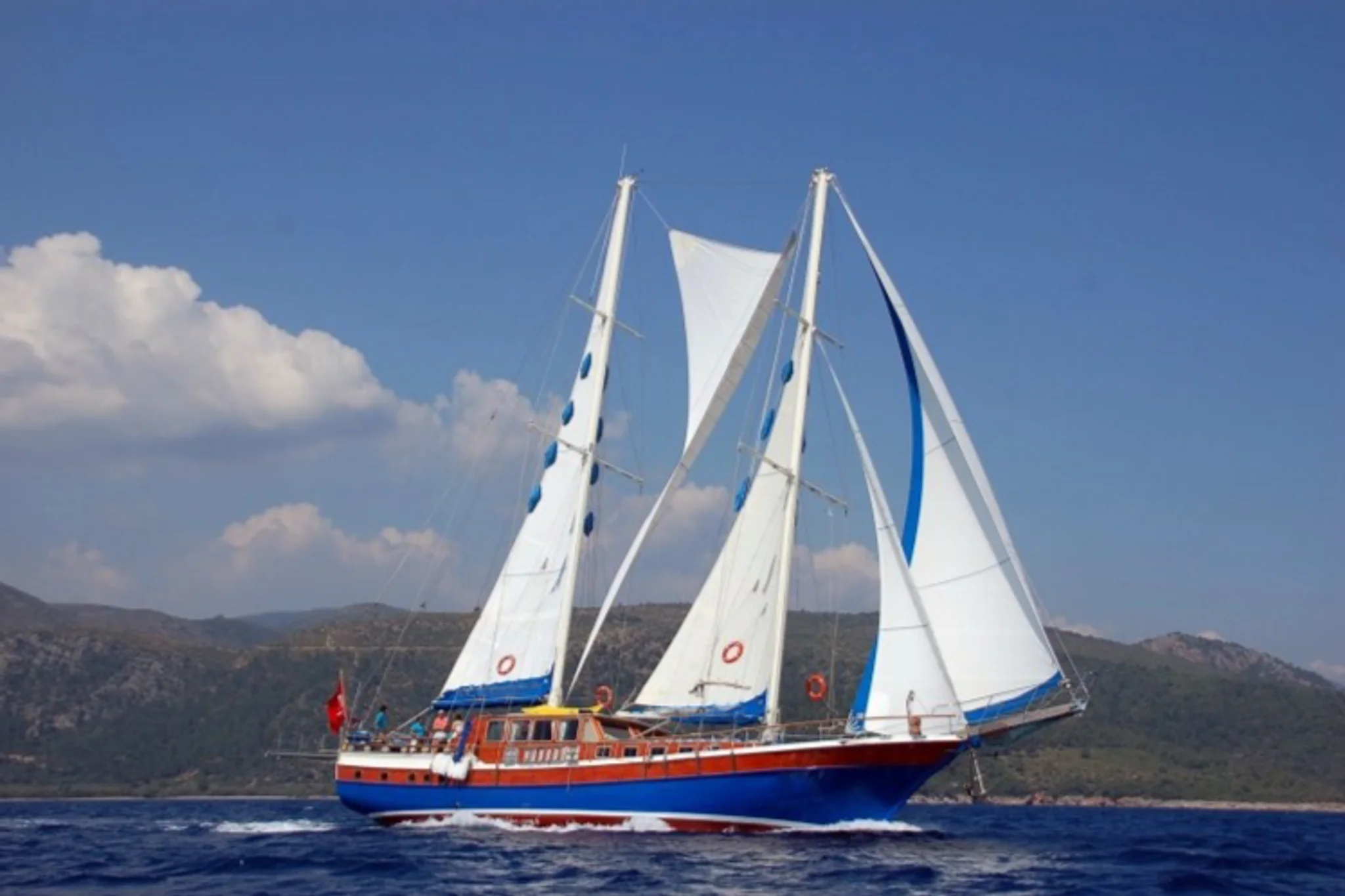 GULDEN IRMAK